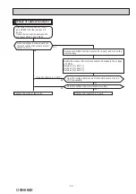 Предварительный просмотр 39 страницы Mitsubishi Electric MUFZ-KJ25VEHZ Service Manual