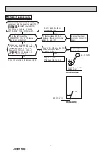 Предварительный просмотр 40 страницы Mitsubishi Electric MUFZ-KJ25VEHZ Service Manual