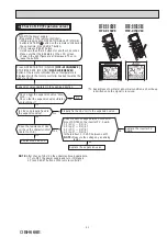 Предварительный просмотр 41 страницы Mitsubishi Electric MUFZ-KJ25VEHZ Service Manual