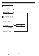 Предварительный просмотр 42 страницы Mitsubishi Electric MUFZ-KJ25VEHZ Service Manual