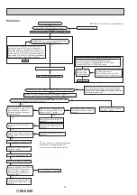 Предварительный просмотр 44 страницы Mitsubishi Electric MUFZ-KJ25VEHZ Service Manual