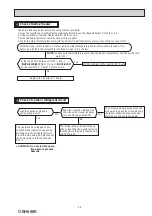 Предварительный просмотр 45 страницы Mitsubishi Electric MUFZ-KJ25VEHZ Service Manual