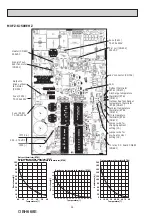 Предварительный просмотр 48 страницы Mitsubishi Electric MUFZ-KJ25VEHZ Service Manual