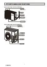 Предварительный просмотр 5 страницы Mitsubishi Electric MUFZ-KW25VG-E1 Service Manual