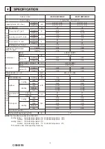 Предварительный просмотр 6 страницы Mitsubishi Electric MUFZ-KW25VG-E1 Service Manual