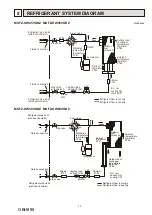 Предварительный просмотр 13 страницы Mitsubishi Electric MUFZ-KW25VG-E1 Service Manual