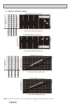 Предварительный просмотр 16 страницы Mitsubishi Electric MUFZ-KW25VG-E1 Service Manual