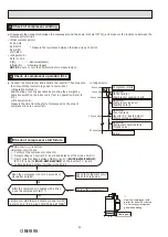 Предварительный просмотр 40 страницы Mitsubishi Electric MUFZ-KW25VG-E1 Service Manual