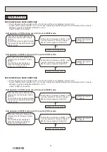 Предварительный просмотр 42 страницы Mitsubishi Electric MUFZ-KW25VG-E1 Service Manual