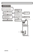 Предварительный просмотр 44 страницы Mitsubishi Electric MUFZ-KW25VG-E1 Service Manual