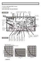 Предварительный просмотр 50 страницы Mitsubishi Electric MUFZ-KW25VG-E1 Service Manual