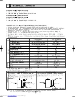 Предварительный просмотр 2 страницы Mitsubishi Electric MUH-A07YV-E1 Service Manual