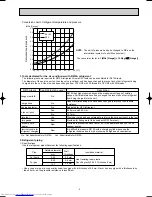 Предварительный просмотр 3 страницы Mitsubishi Electric MUH-A07YV-E1 Service Manual