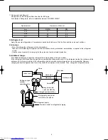 Предварительный просмотр 4 страницы Mitsubishi Electric MUH-A07YV-E1 Service Manual