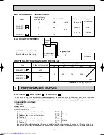 Предварительный просмотр 9 страницы Mitsubishi Electric MUH-A07YV-E1 Service Manual