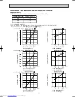 Предварительный просмотр 11 страницы Mitsubishi Electric MUH-A07YV-E1 Service Manual