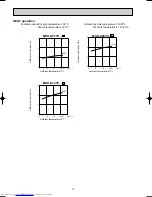 Предварительный просмотр 12 страницы Mitsubishi Electric MUH-A07YV-E1 Service Manual