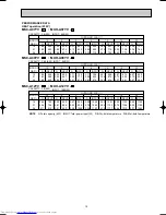 Предварительный просмотр 19 страницы Mitsubishi Electric MUH-A07YV-E1 Service Manual