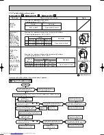 Предварительный просмотр 24 страницы Mitsubishi Electric MUH-A07YV-E1 Service Manual