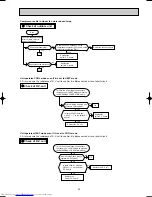 Предварительный просмотр 25 страницы Mitsubishi Electric MUH-A07YV-E1 Service Manual