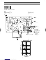 Предварительный просмотр 28 страницы Mitsubishi Electric MUH-A07YV-E1 Service Manual