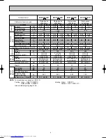 Предварительный просмотр 4 страницы Mitsubishi Electric MUH-GA20VB-E1 Service Manual