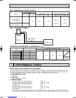 Предварительный просмотр 9 страницы Mitsubishi Electric MUH-GA20VB-E1 Service Manual