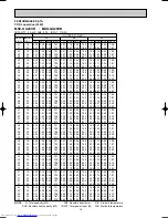 Preview for 14 page of Mitsubishi Electric MUH-GA20VB-E1 Service Manual