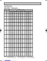 Предварительный просмотр 16 страницы Mitsubishi Electric MUH-GA20VB-E1 Service Manual