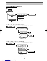 Preview for 23 page of Mitsubishi Electric MUH-GA20VB-E1 Service Manual