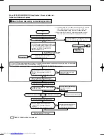 Предварительный просмотр 24 страницы Mitsubishi Electric MUH-GA20VB-E1 Service Manual