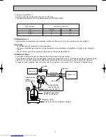 Preview for 5 page of Mitsubishi Electric MUH-GA20VB Service Manual