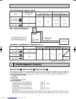 Preview for 11 page of Mitsubishi Electric MUH-GA20VB Service Manual