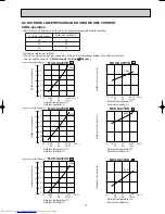 Preview for 13 page of Mitsubishi Electric MUH-GA20VB Service Manual