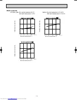 Preview for 14 page of Mitsubishi Electric MUH-GA20VB Service Manual