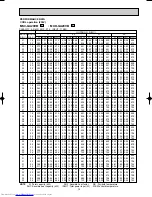 Preview for 15 page of Mitsubishi Electric MUH-GA20VB Service Manual