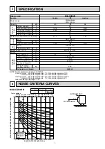 Предварительный просмотр 3 страницы Mitsubishi Electric MUH-GD80VB Service Manual