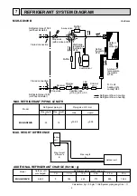 Предварительный просмотр 5 страницы Mitsubishi Electric MUH-GD80VB Service Manual