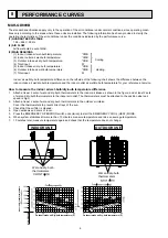 Предварительный просмотр 6 страницы Mitsubishi Electric MUH-GD80VB Service Manual