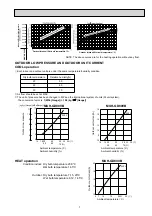 Предварительный просмотр 7 страницы Mitsubishi Electric MUH-GD80VB Service Manual