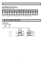 Предварительный просмотр 10 страницы Mitsubishi Electric MUH-GD80VB Service Manual