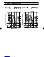 Preview for 6 page of Mitsubishi Electric MUX-19TV - E1 Service Manual