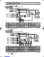 Preview for 9 page of Mitsubishi Electric MUX-19TV - E1 Service Manual