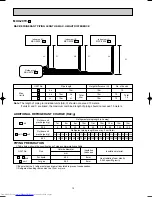 Preview for 12 page of Mitsubishi Electric MUX-19TV - E1 Service Manual