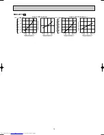 Preview for 15 page of Mitsubishi Electric MUX-19TV - E1 Service Manual