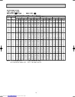 Preview for 16 page of Mitsubishi Electric MUX-19TV - E1 Service Manual