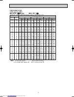 Preview for 17 page of Mitsubishi Electric MUX-19TV - E1 Service Manual