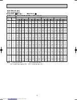 Preview for 18 page of Mitsubishi Electric MUX-19TV - E1 Service Manual