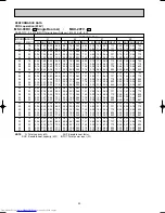 Preview for 20 page of Mitsubishi Electric MUX-19TV - E1 Service Manual