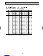 Preview for 23 page of Mitsubishi Electric MUX-19TV - E1 Service Manual